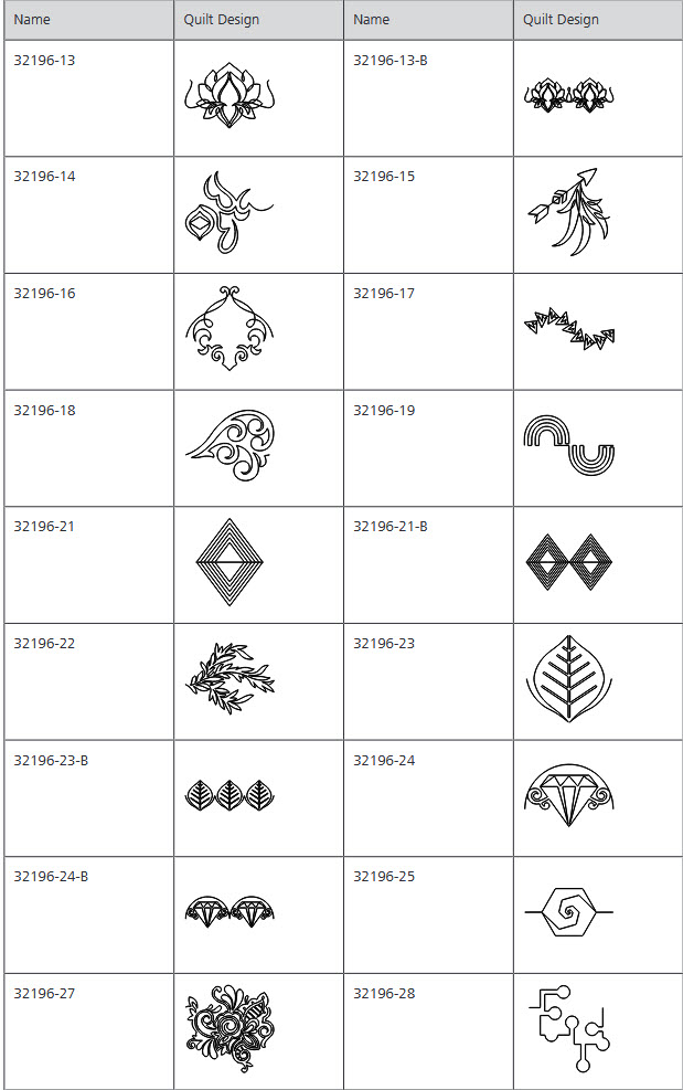 pantographs (16) Pantographs (16)
