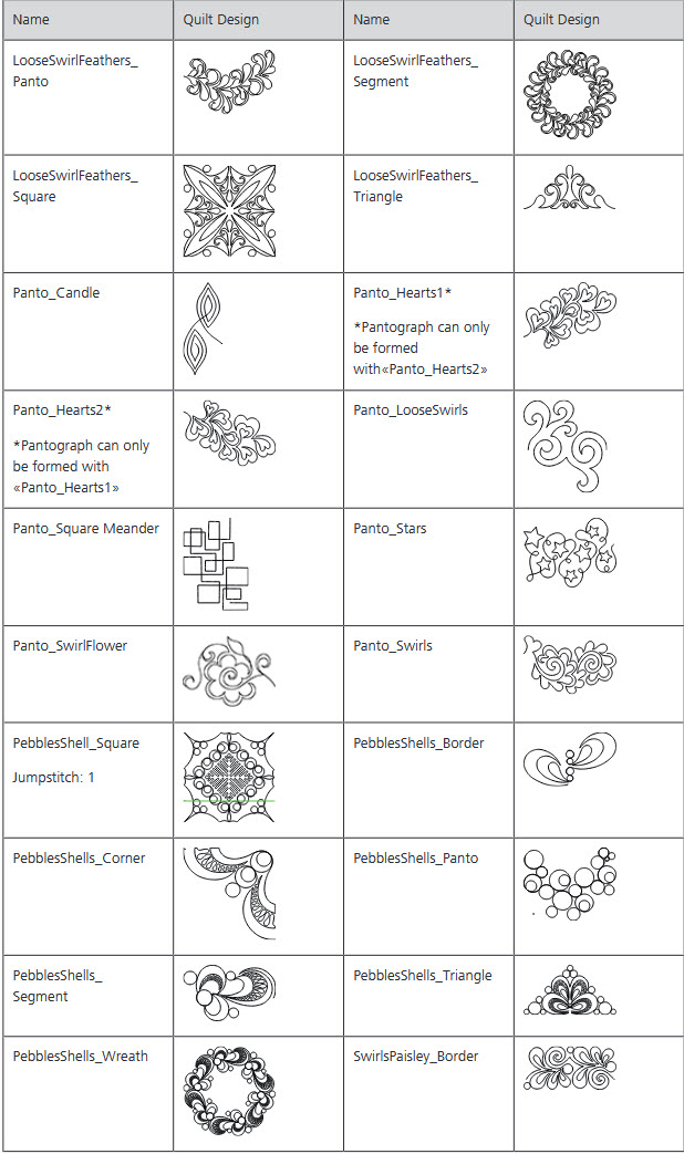 pantographs (3) Pantographs (3)
